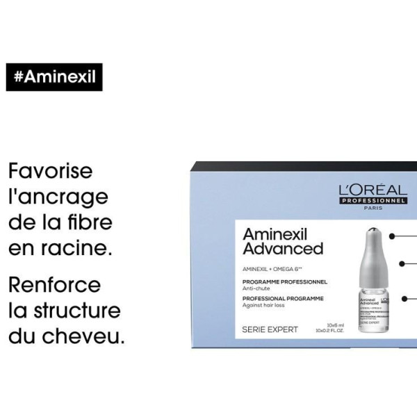 Tratamiento anticaída Aminexil L'Oréal Professionnel 10x6ML